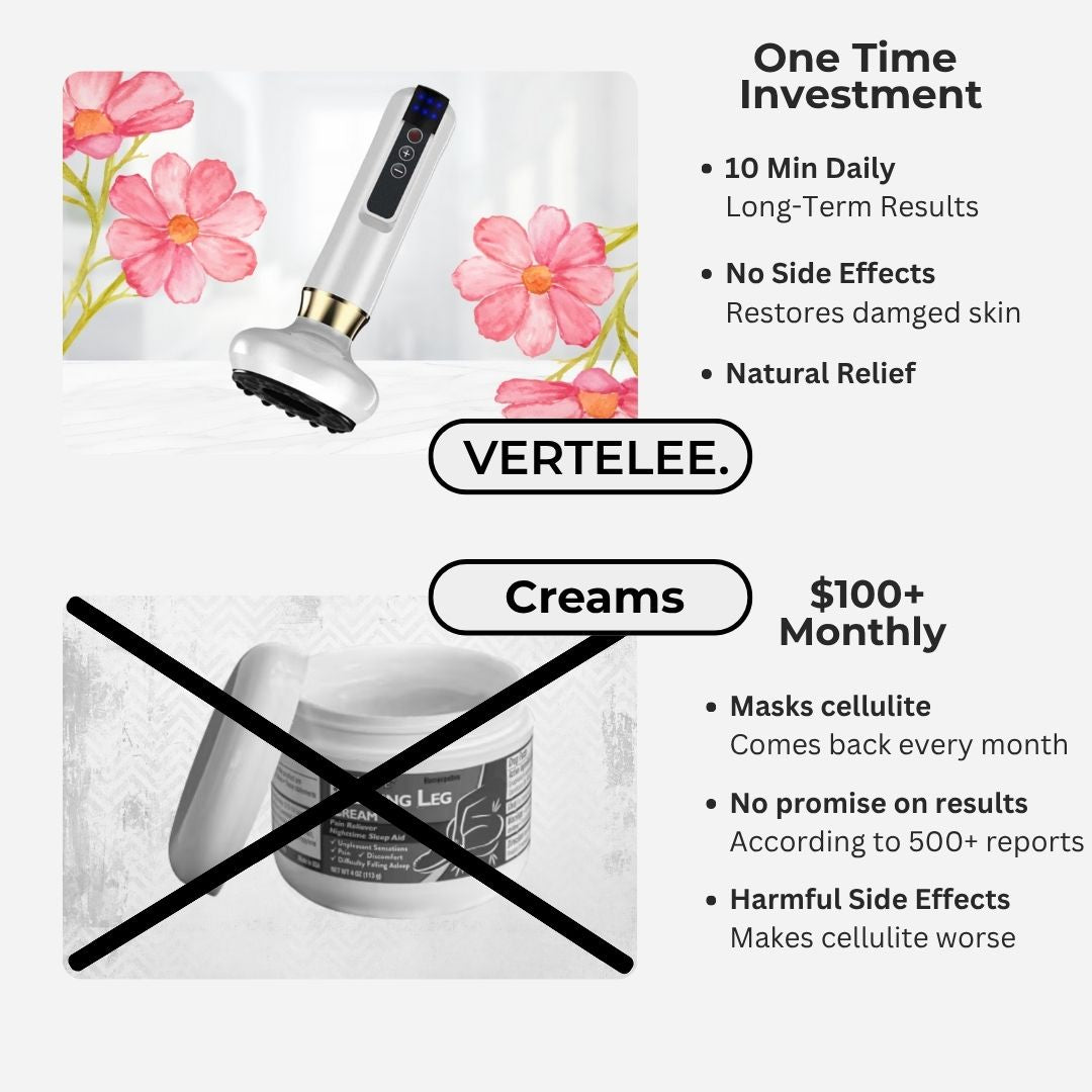 Vertelee™ Massager